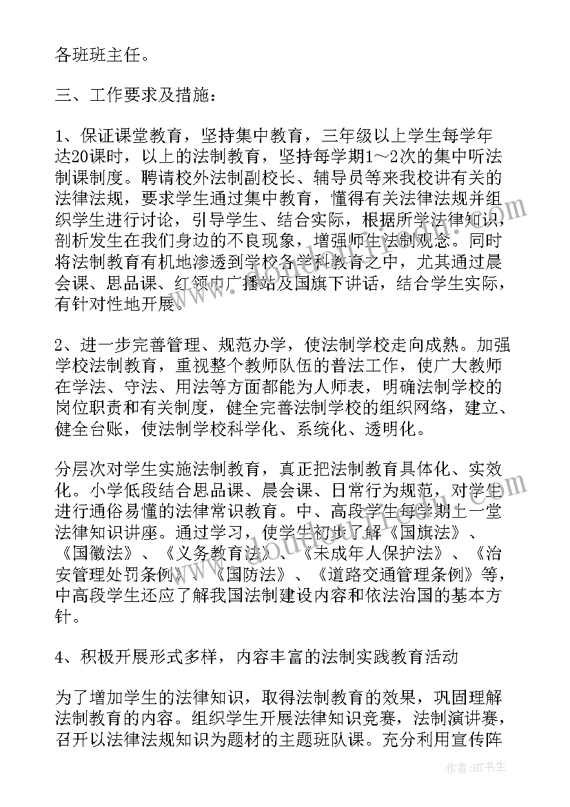 会计毕业论文设计开题报告(大全8篇)