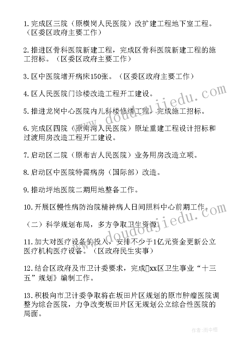 2023年乡镇年度督查督办工作计划 乡镇年度工作计划(实用5篇)