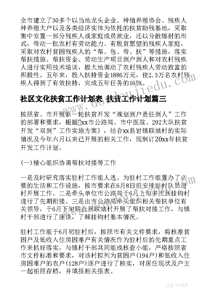 最新社区文化扶贫工作计划表 扶贫工作计划(优质7篇)