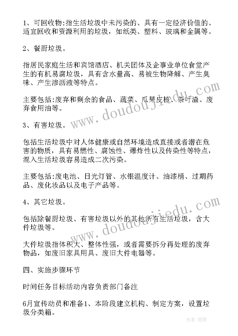 工厂垃圾分类管理办法 垃圾分类工作计划(模板6篇)