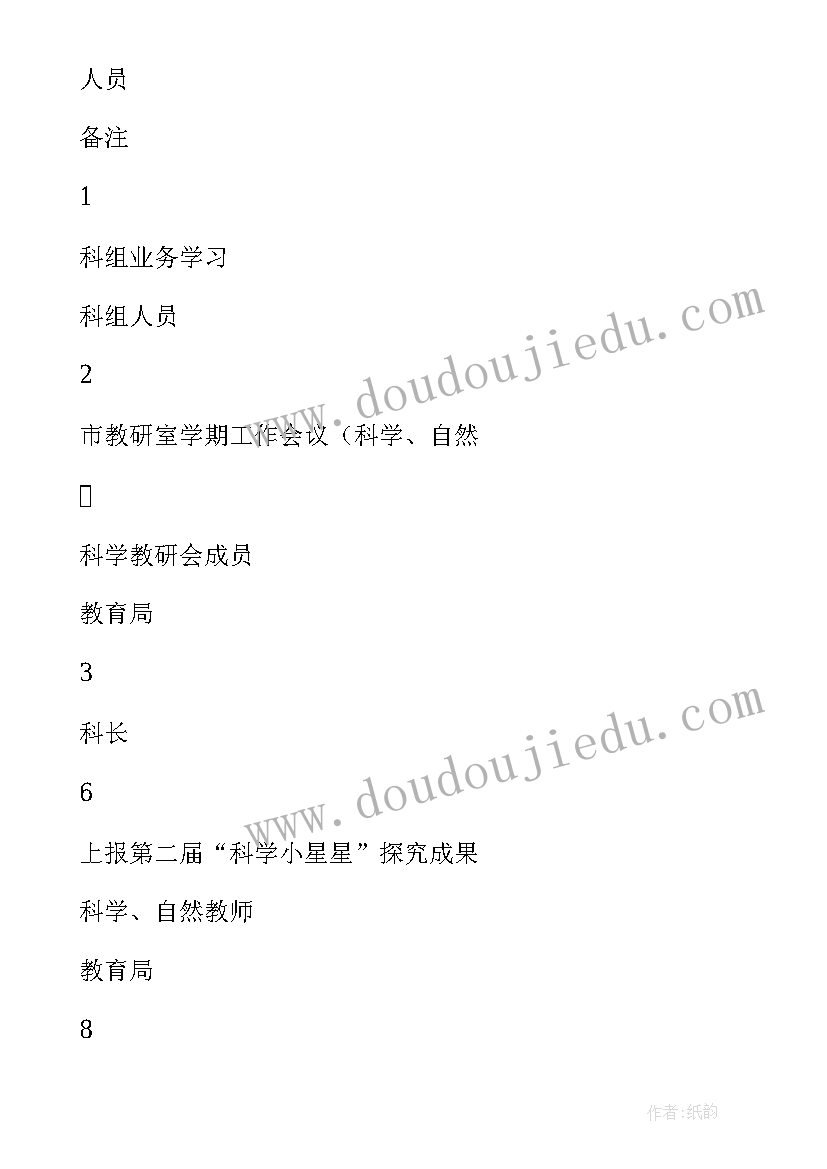 2023年发改局综合科工作总结 综合科工作计划共(模板8篇)