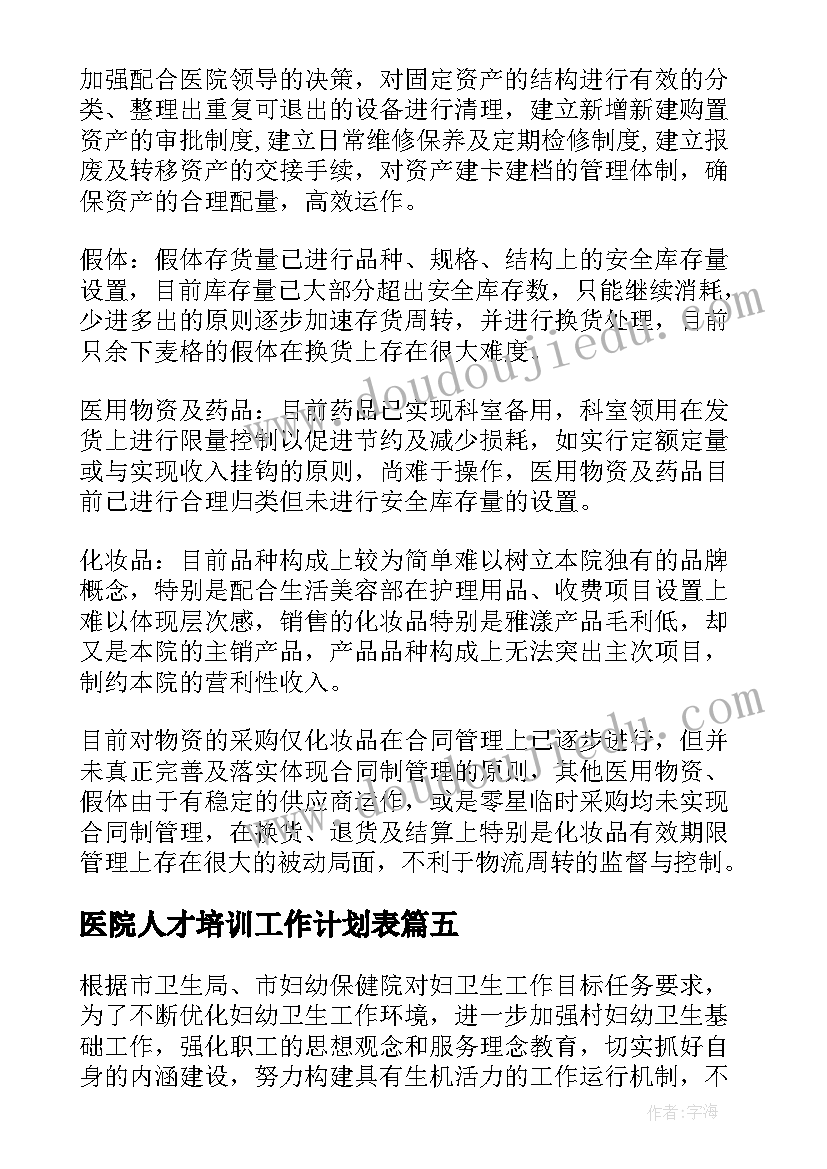 2023年医院人才培训工作计划表(优秀5篇)