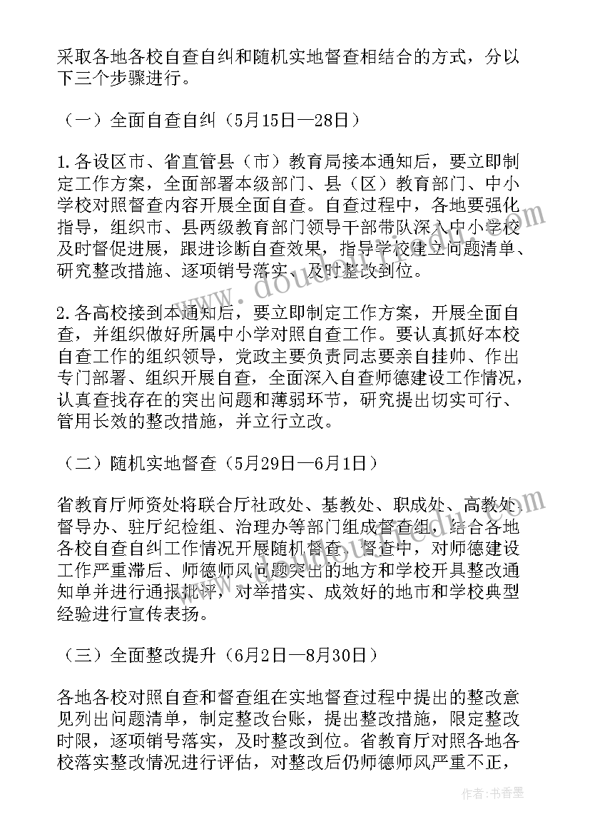 政府重点督查工作计划(汇总5篇)