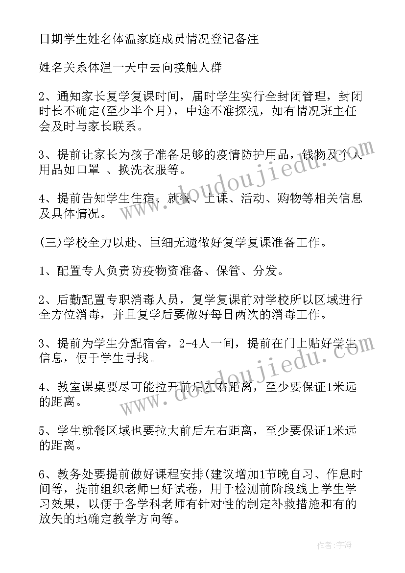 2023年疫情过后的护士工作总结(精选8篇)