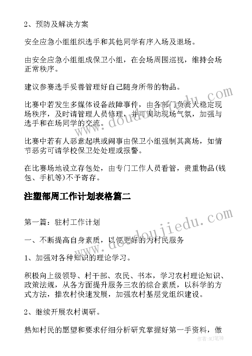 注塑部周工作计划表格(模板9篇)