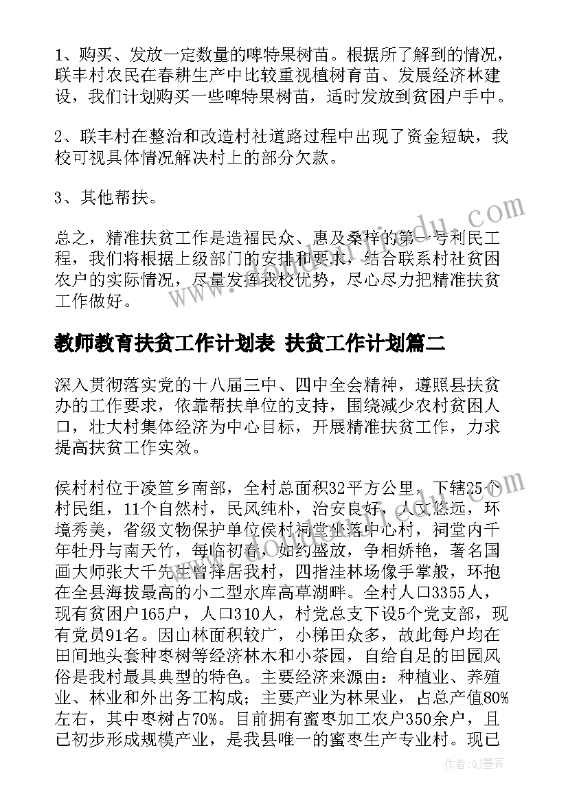 2023年教师教育扶贫工作计划表 扶贫工作计划(通用7篇)