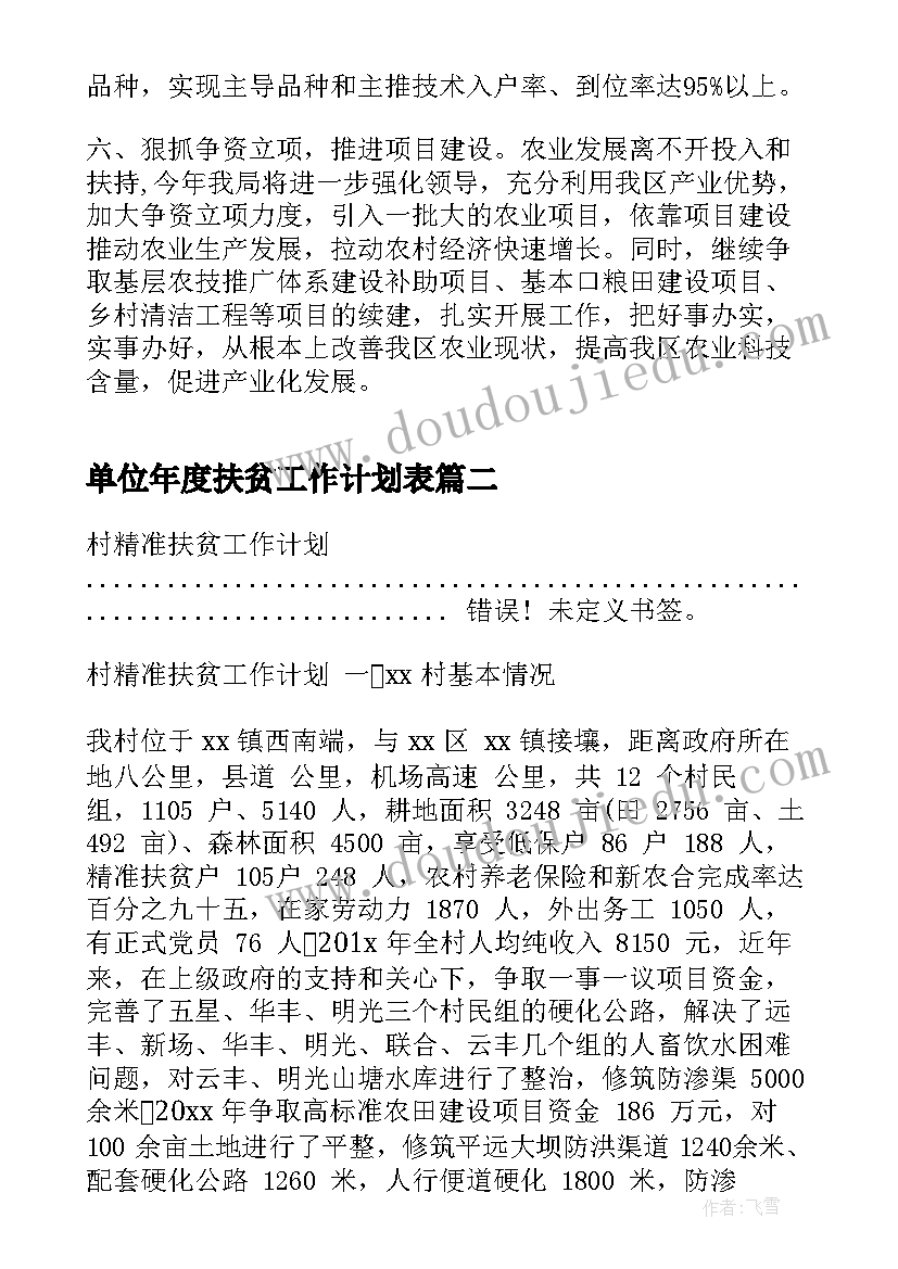 最新单位年度扶贫工作计划表(实用7篇)