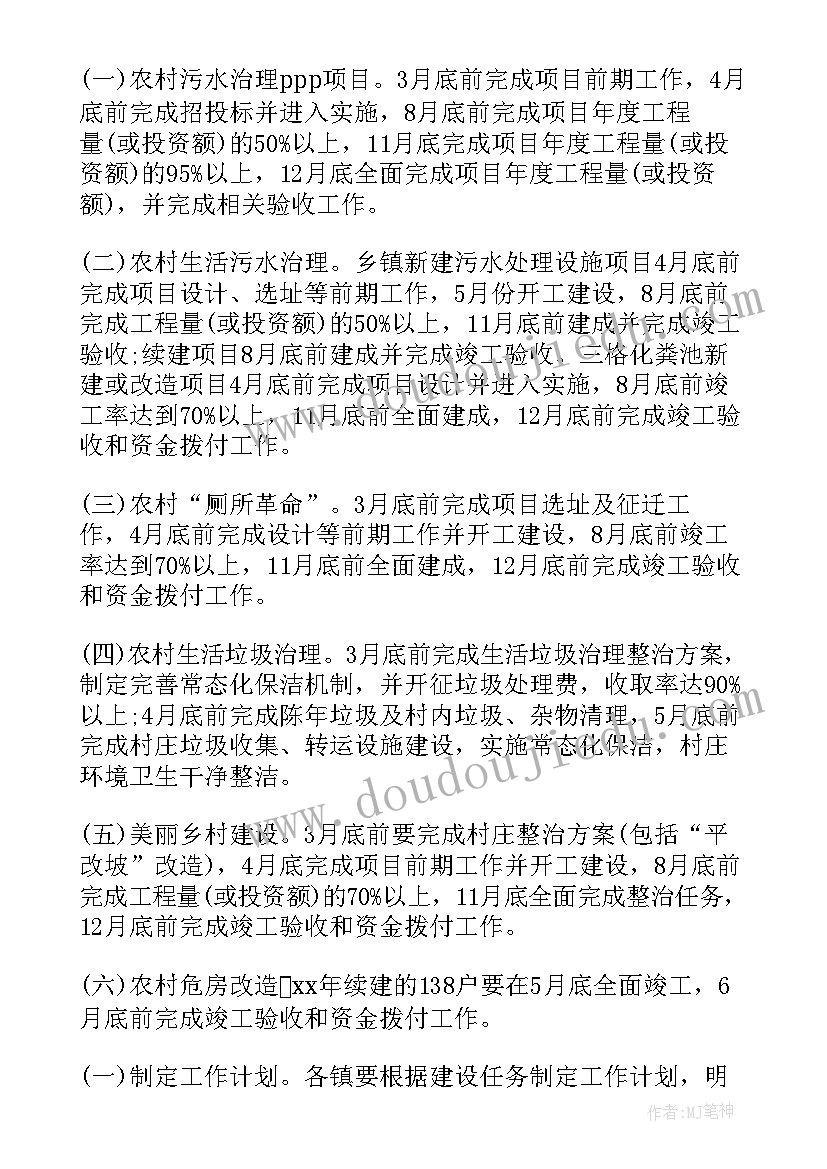 最新美化环境活动计划 环境整治工作计划(优秀10篇)