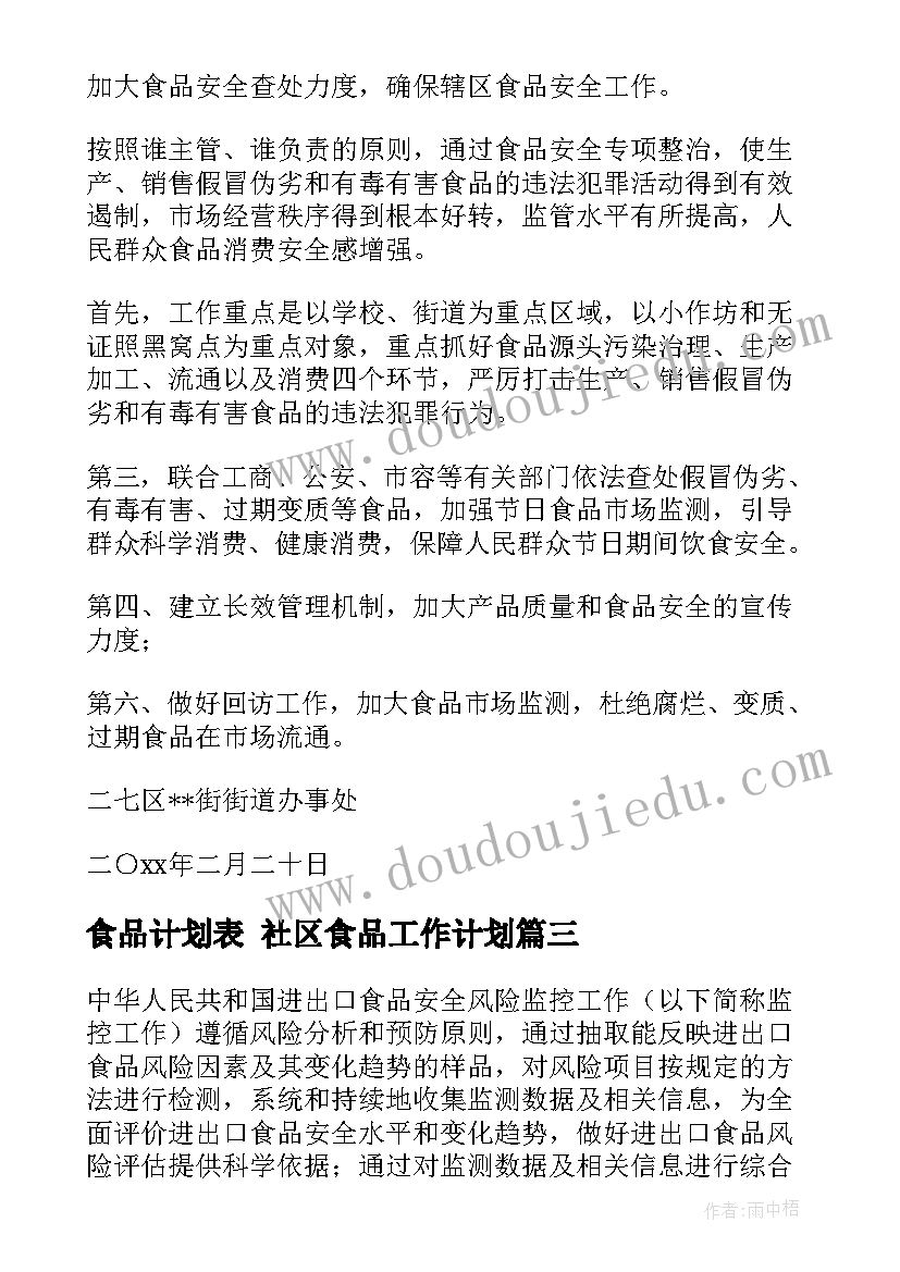 2023年食品计划表 社区食品工作计划(精选5篇)