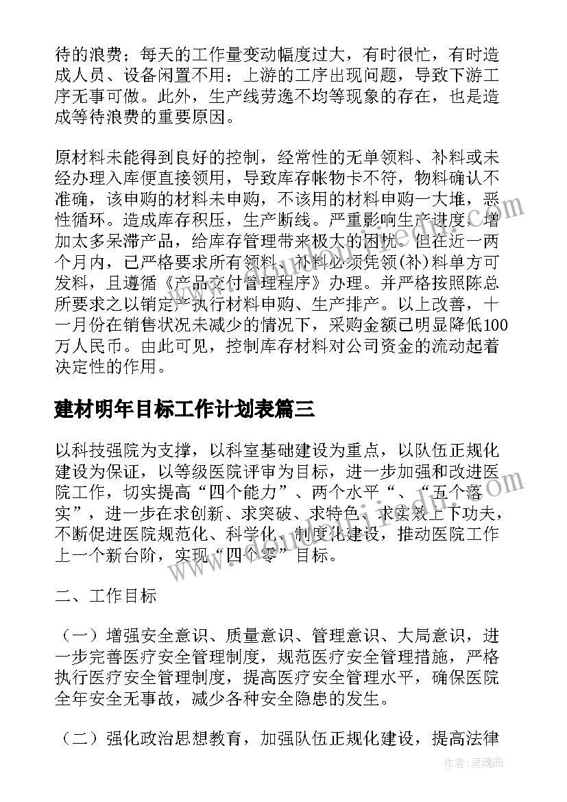 建材明年目标工作计划表(实用5篇)