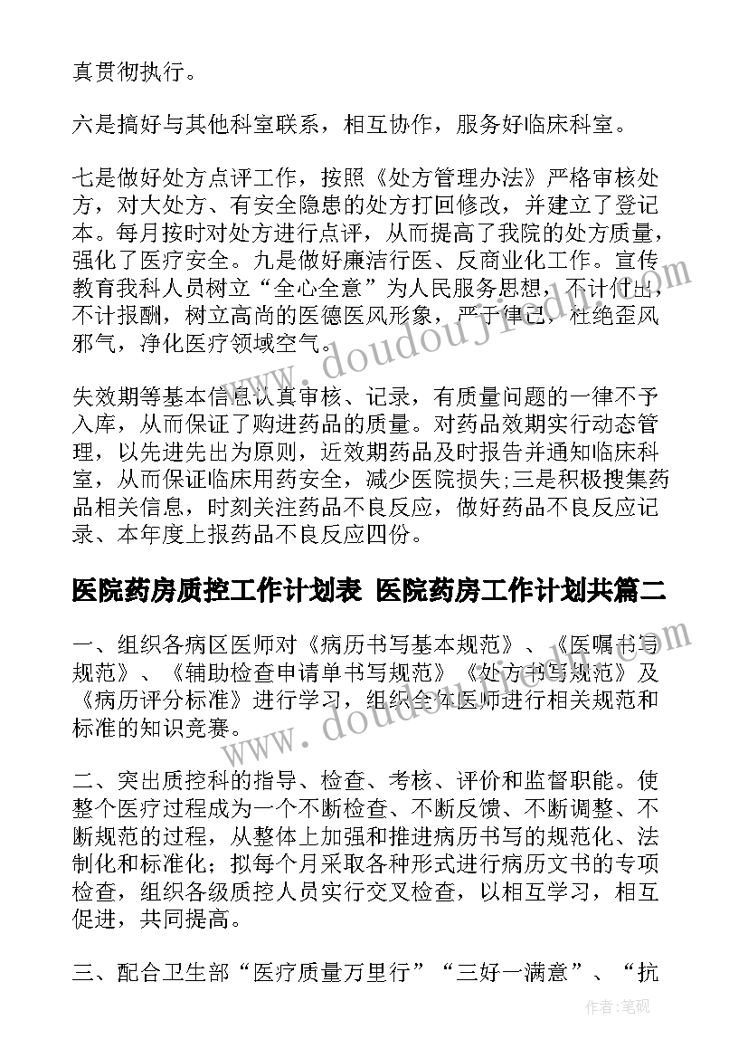 2023年医院药房质控工作计划表 医院药房工作计划共(优质7篇)