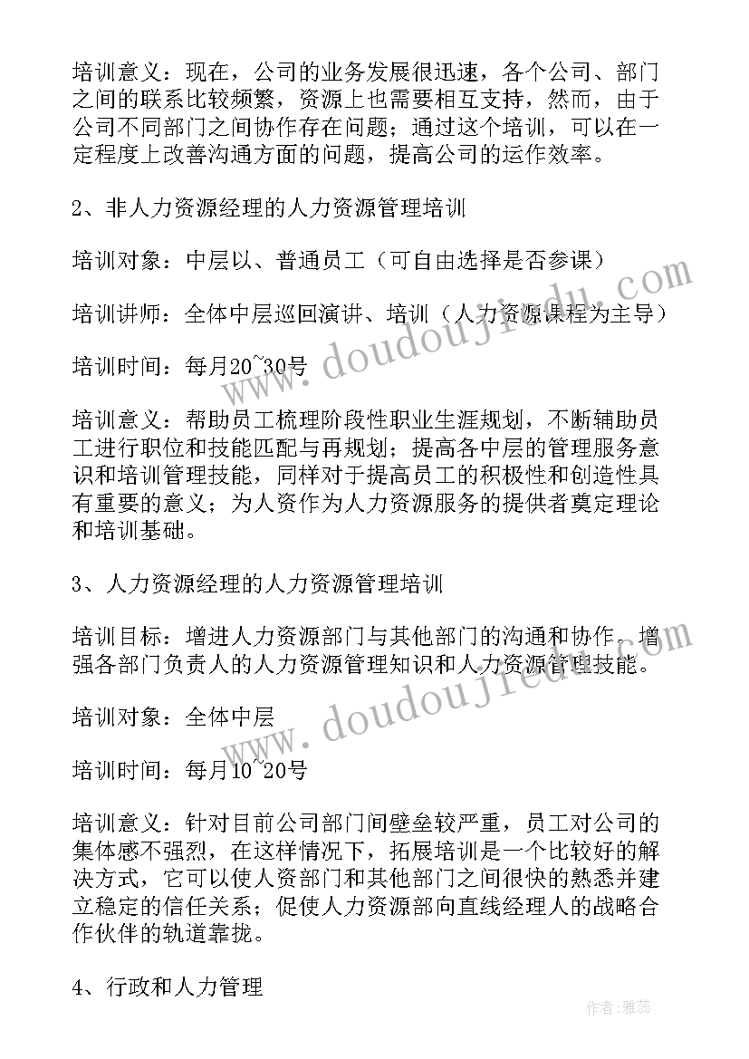 最新培训讲师培训总结报告(优质8篇)