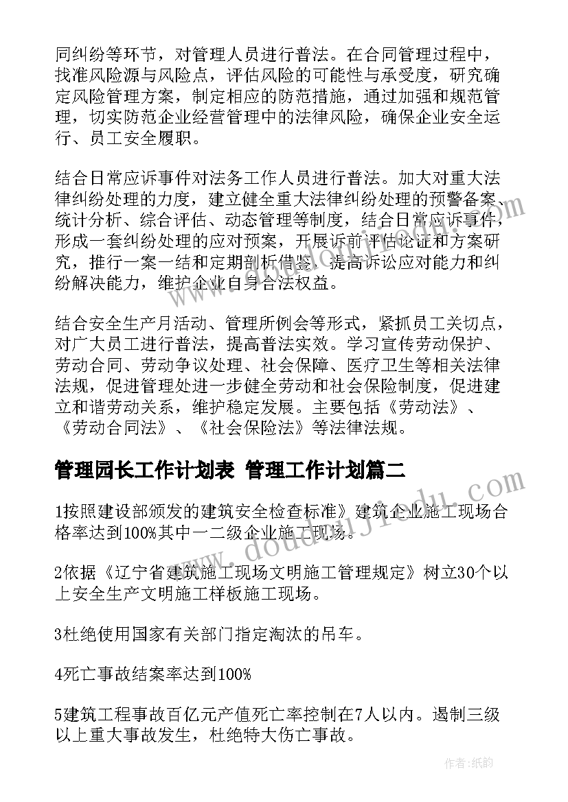 2023年管理园长工作计划表 管理工作计划(汇总6篇)