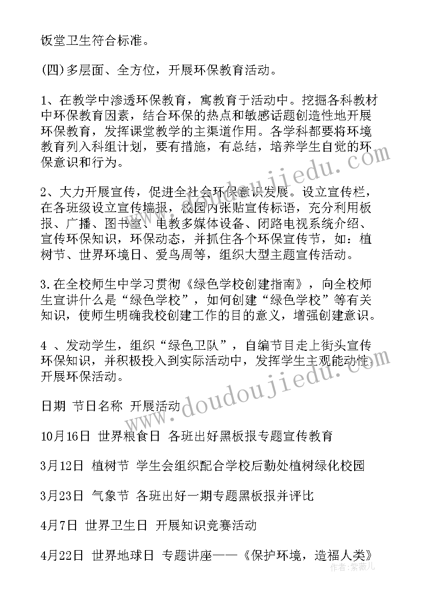 最新幼儿园美术说课课件 幼儿园小班美术教案(优秀5篇)