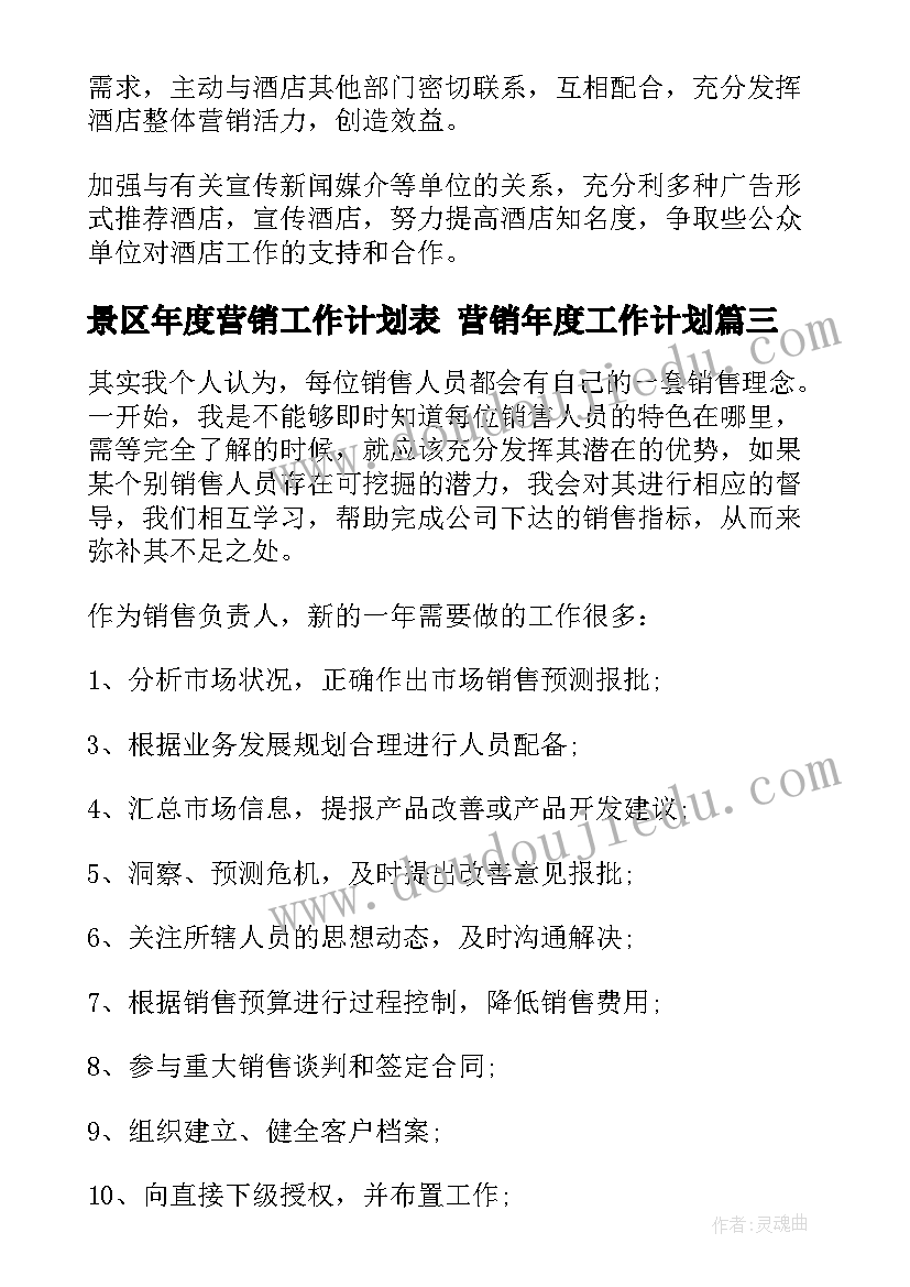 景区年度营销工作计划表 营销年度工作计划(汇总6篇)