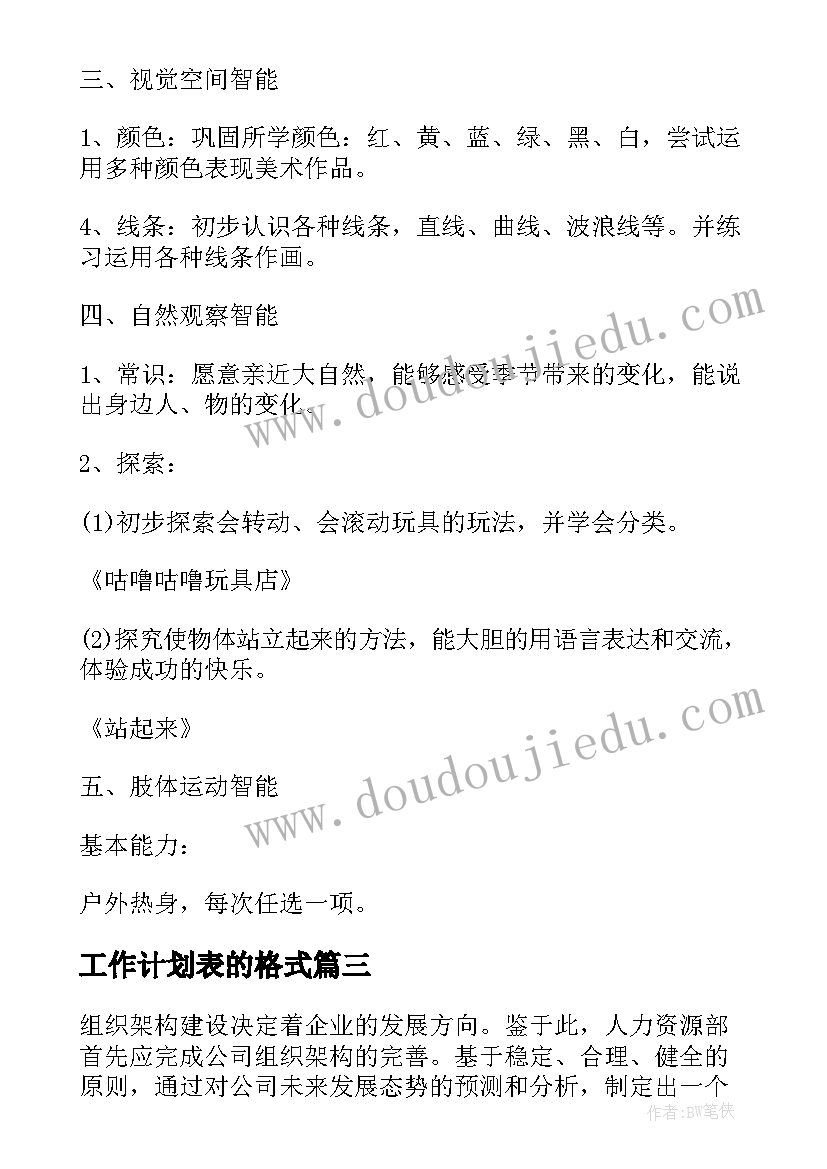 幼儿园戏曲教育活动总结与反思 幼儿园教育活动总结(优秀10篇)