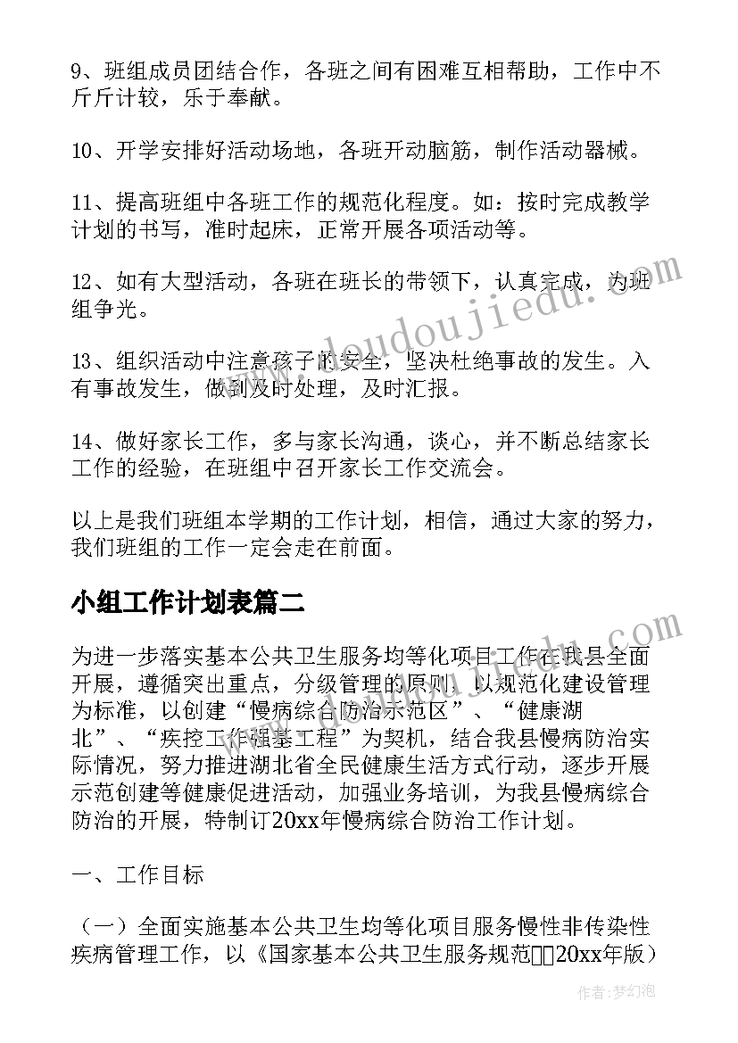 2023年保安队长个人述职报告 保安队长述职报告(优质5篇)