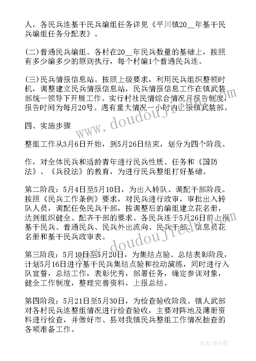 最新民兵整组工作方案 民兵整组工作计划(大全5篇)