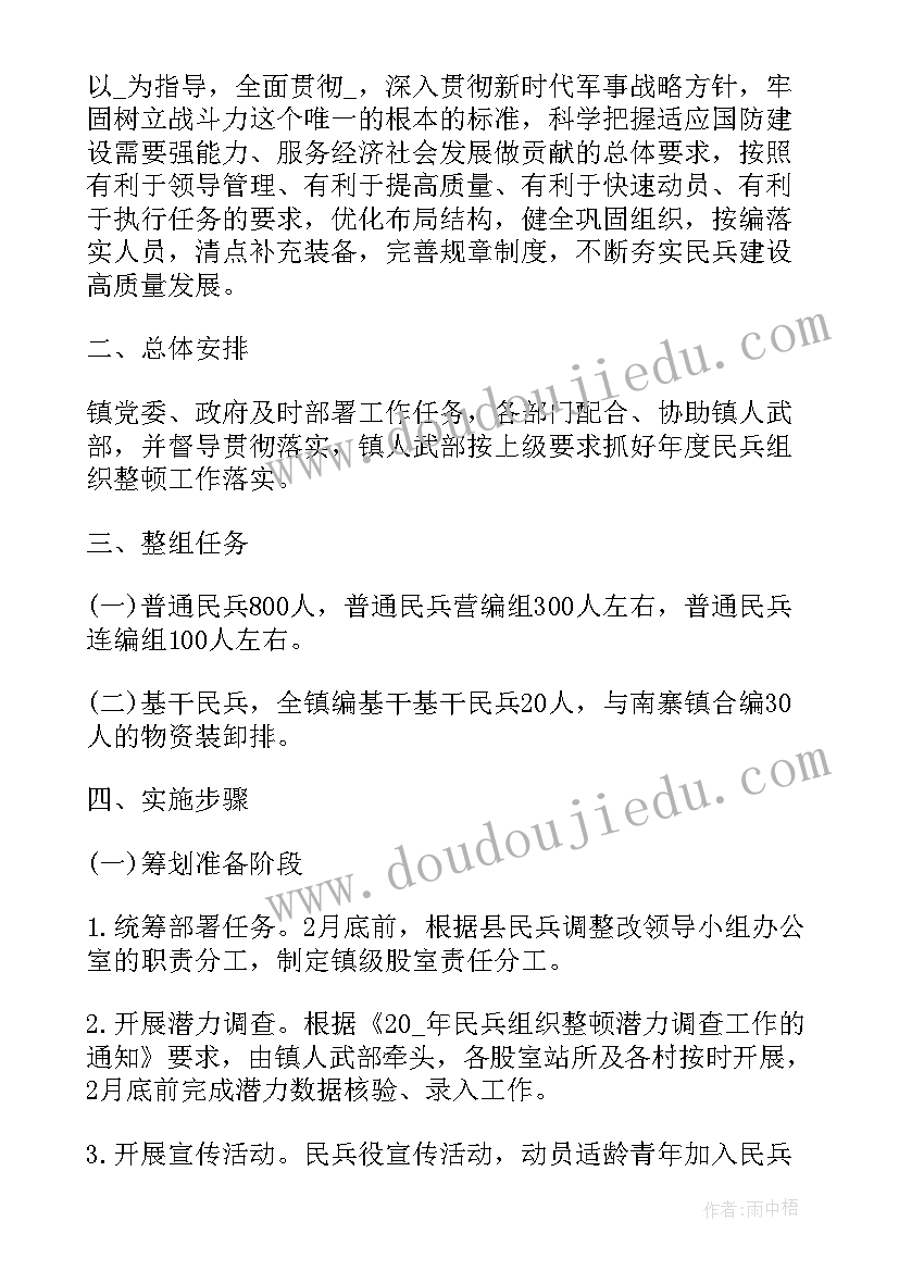 最新民兵整组工作方案 民兵整组工作计划(大全5篇)