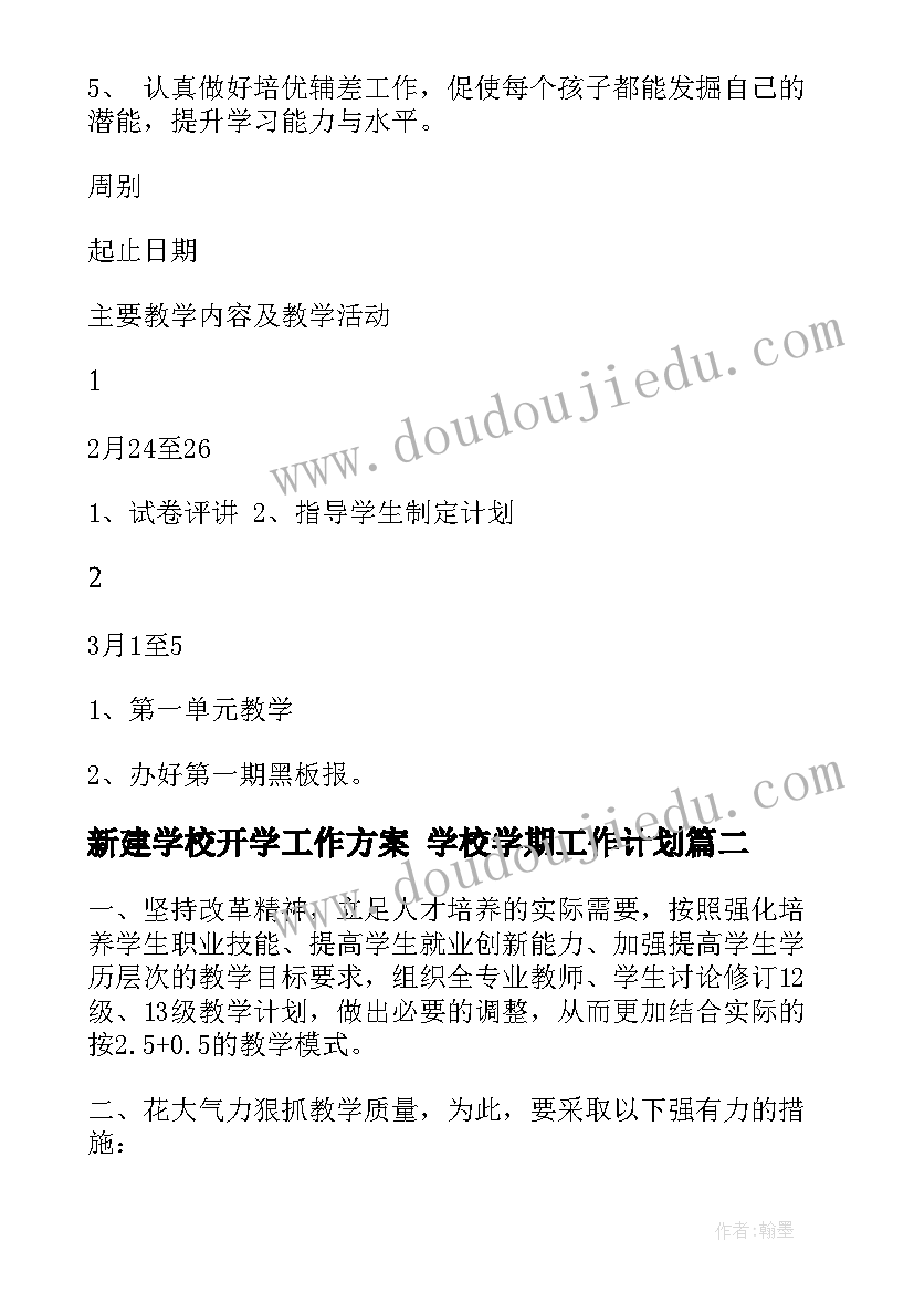 最新新建学校开学工作方案 学校学期工作计划(模板6篇)