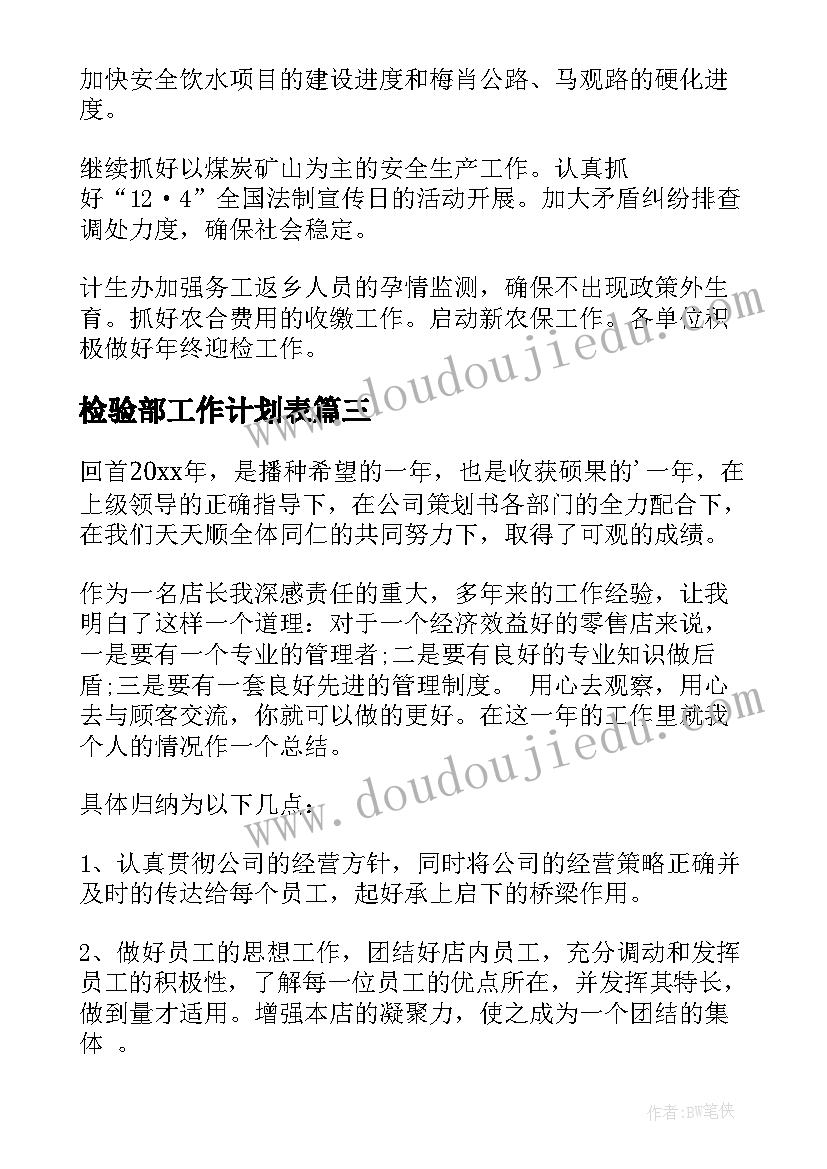 检验部工作计划表(模板9篇)