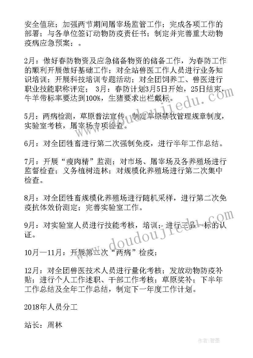 2023年轧盖岗位主要职责 工作计划(大全6篇)