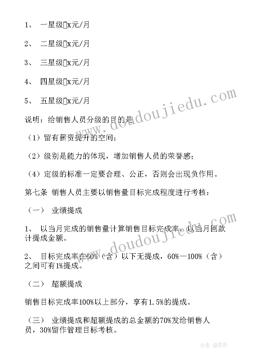 2023年绩效管理的心得和感受(通用6篇)