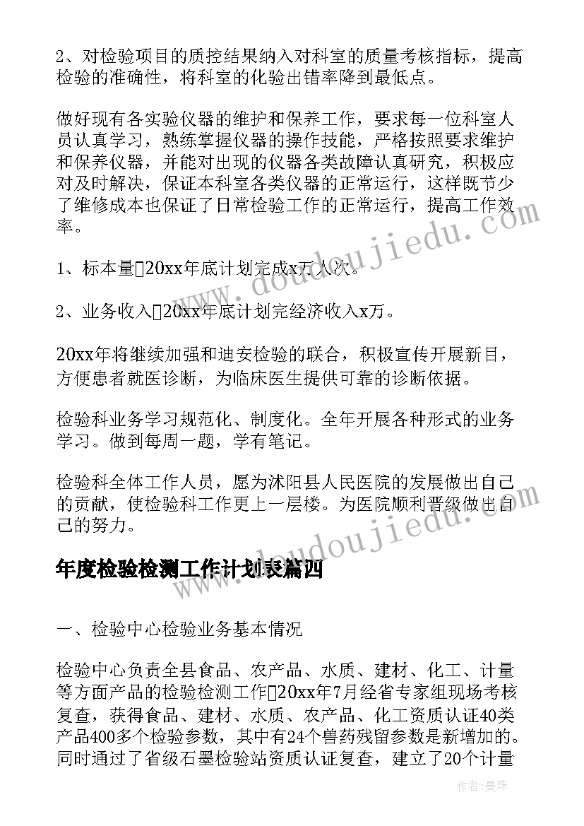 2023年年度检验检测工作计划表(优质5篇)