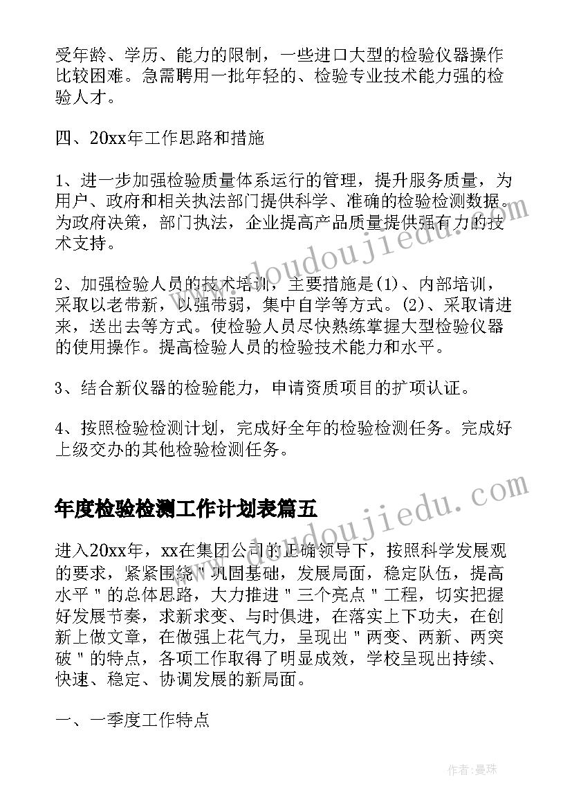 2023年年度检验检测工作计划表(优质5篇)