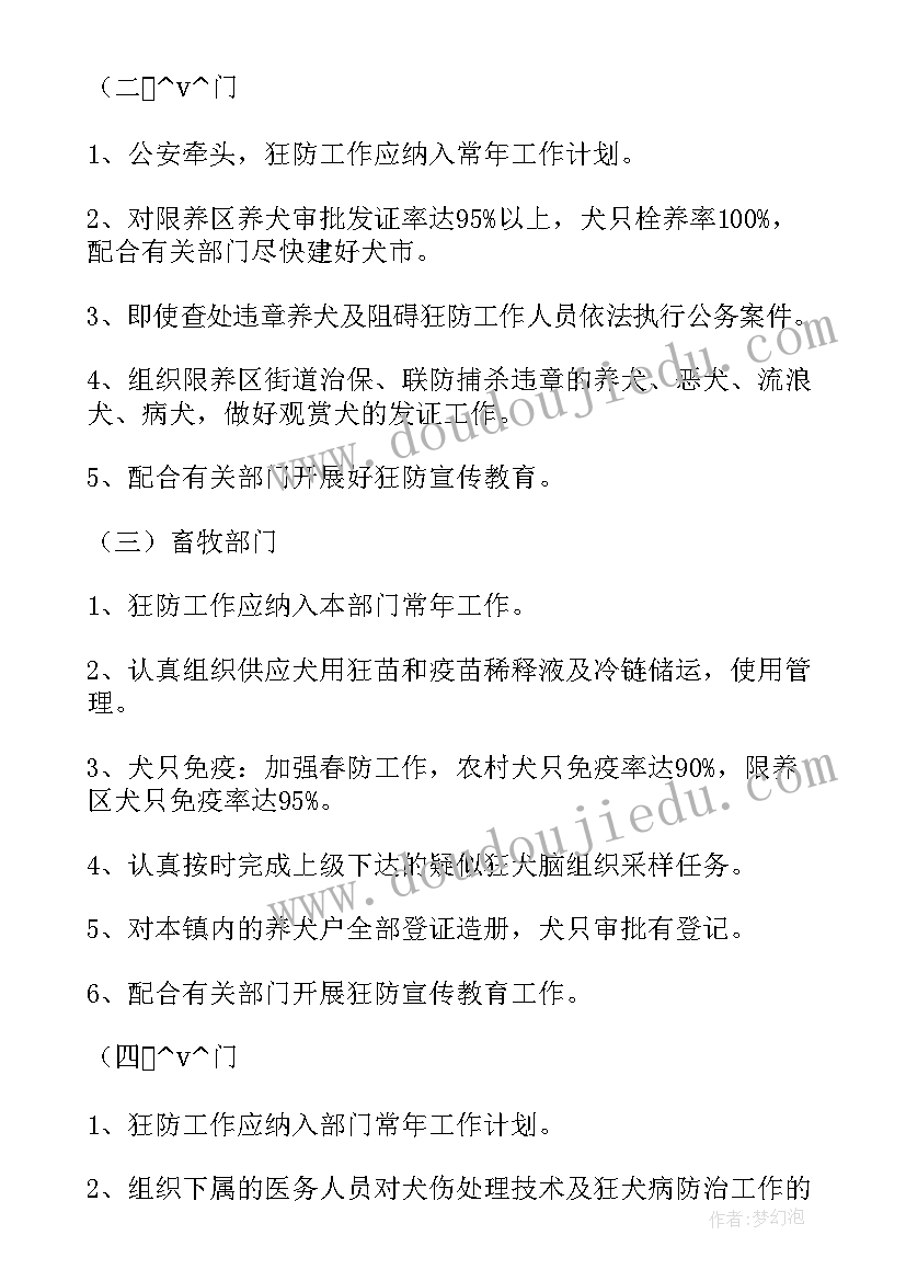 社区疫情巡查工作制度 社区疫情防空工作计划(大全5篇)