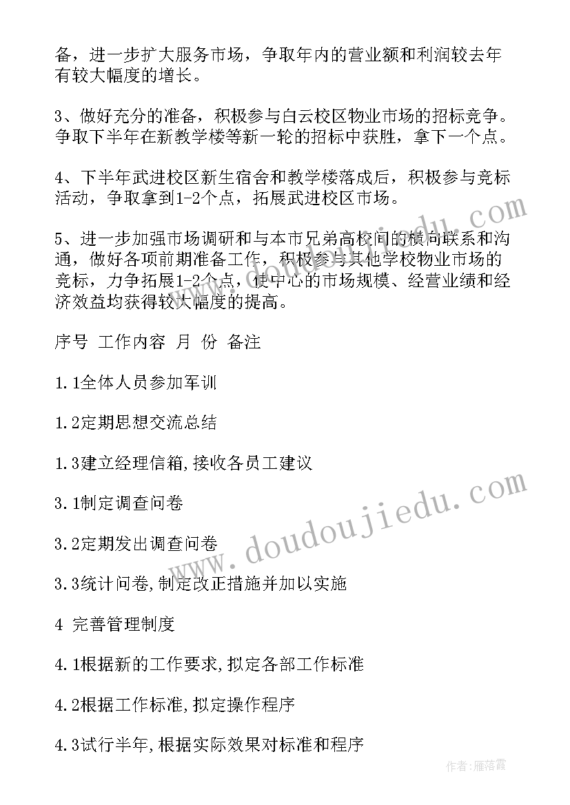 2023年物业绿化工作总结和计划(优质5篇)