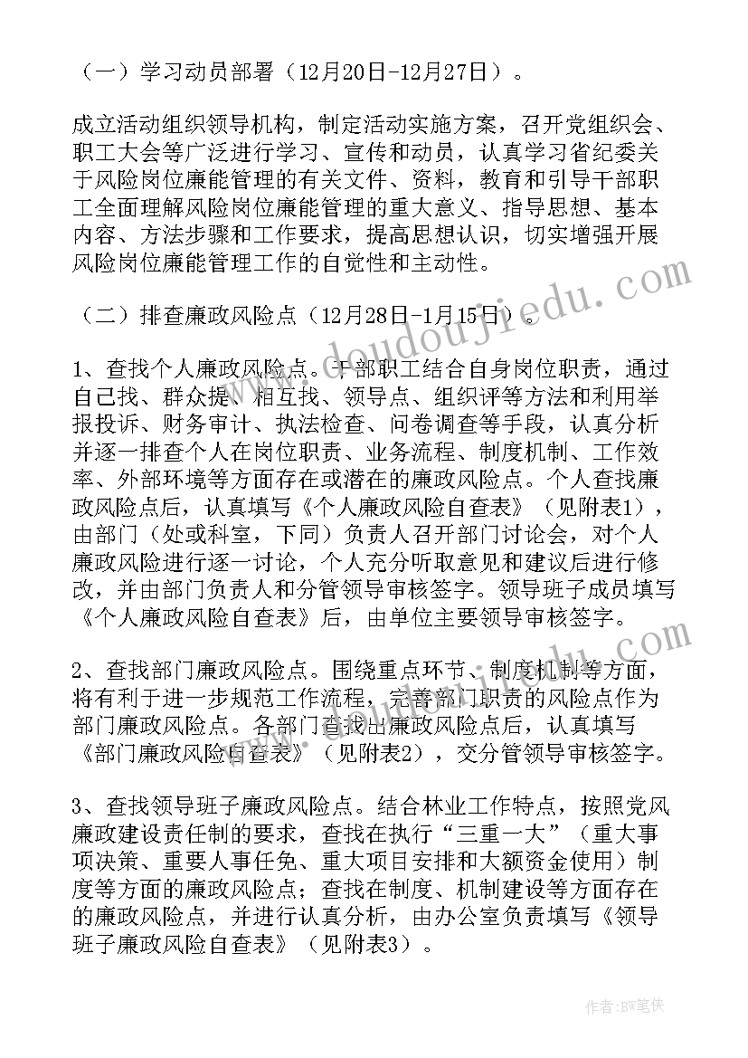 数据统计岗位工作计划(汇总10篇)