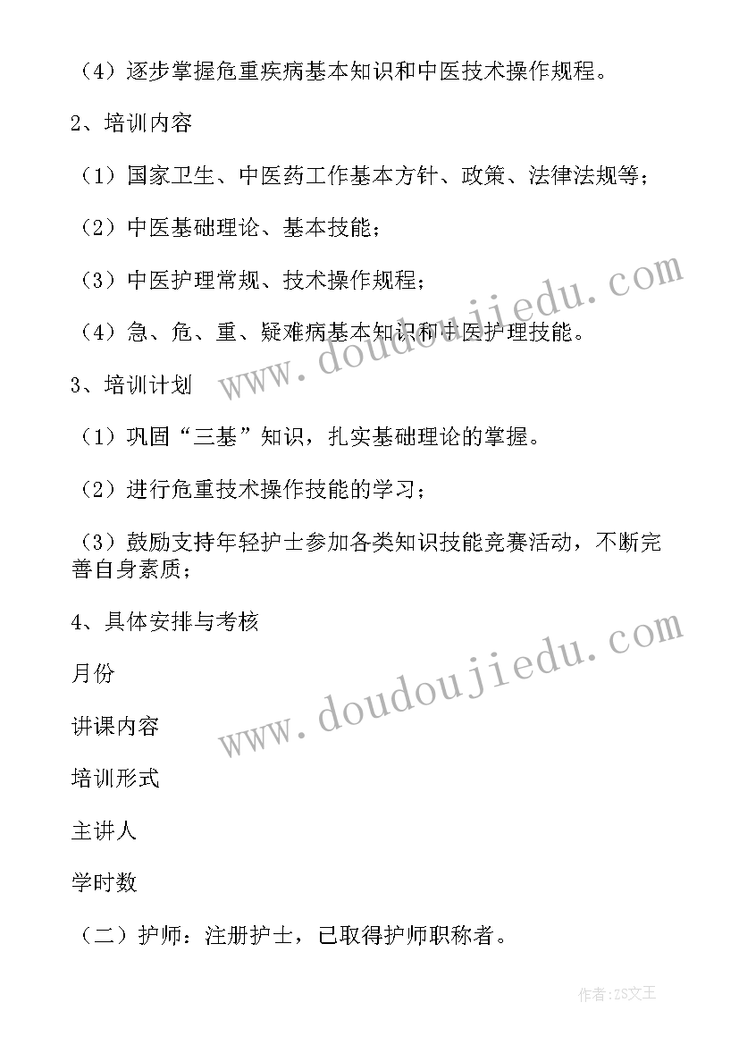 最新医药救济工作计划(实用6篇)