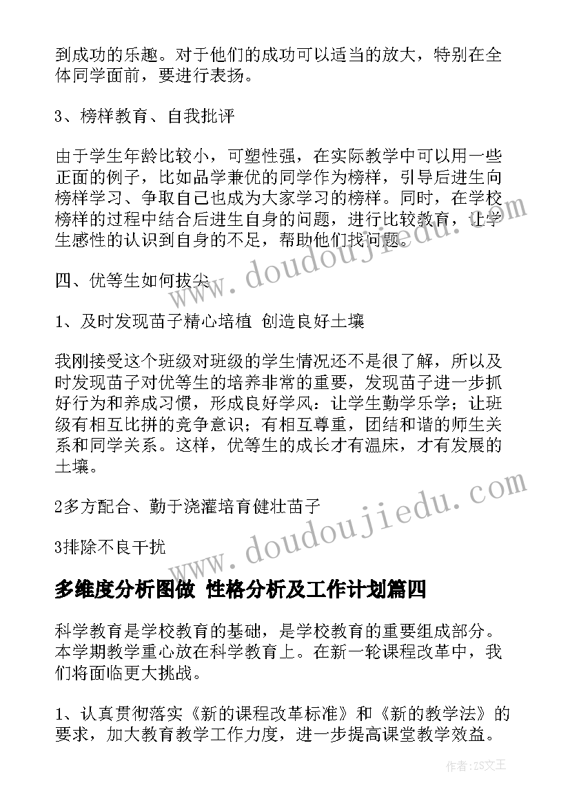 2023年多维度分析图做 性格分析及工作计划(优秀10篇)