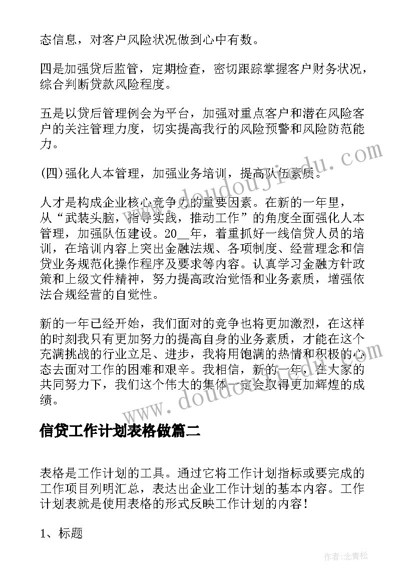 最新信贷工作计划表格做(汇总7篇)