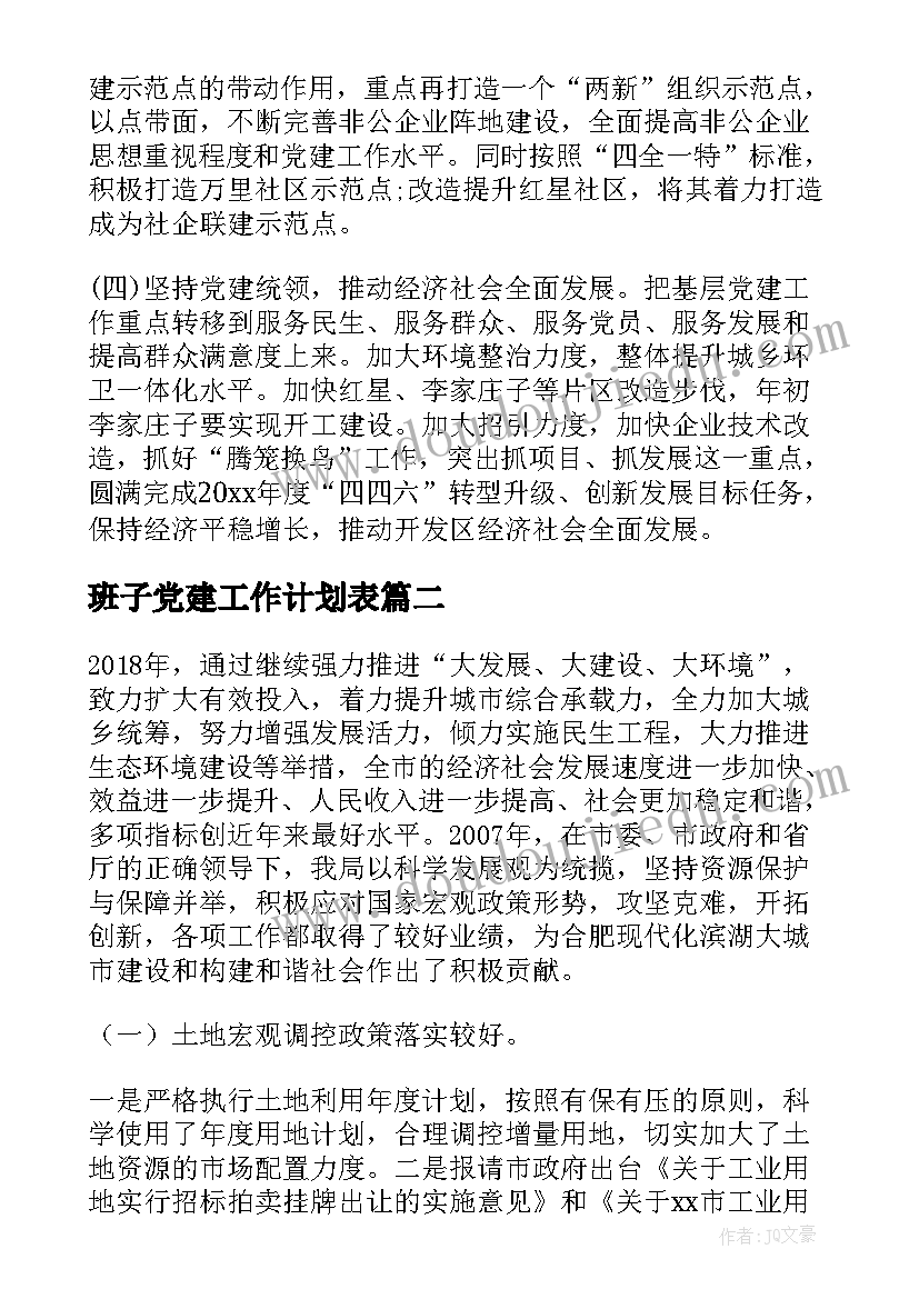 最新班子党建工作计划表(大全7篇)