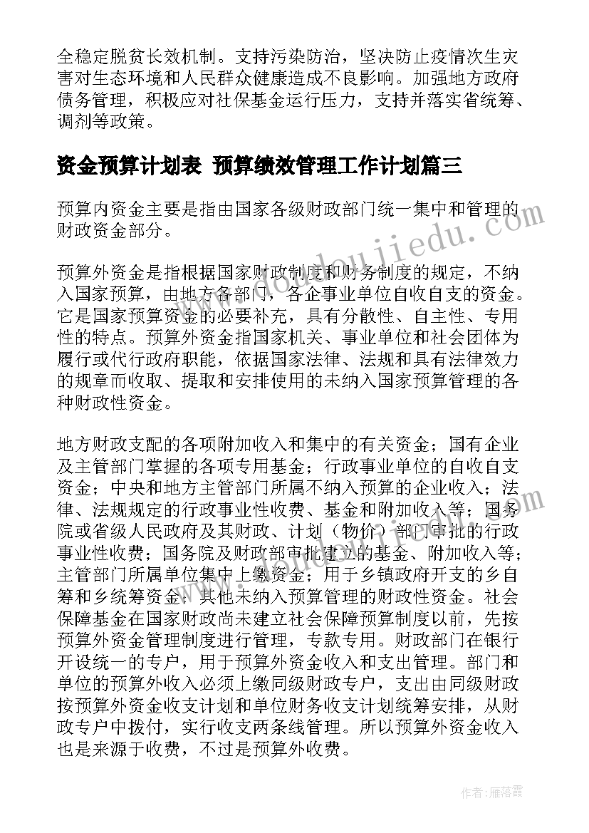 2023年资金预算计划表 预算绩效管理工作计划(汇总7篇)