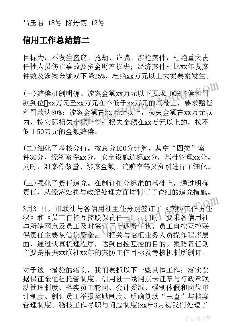 2023年信用工作总结(模板5篇)