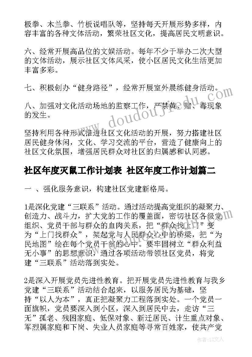 最新社区年度灭鼠工作计划表 社区年度工作计划(优秀5篇)