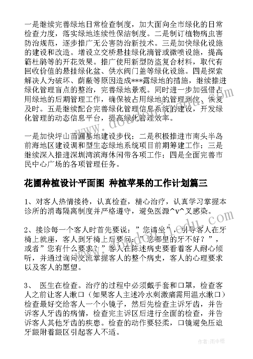 2023年花圃种植设计平面图 种植苹果的工作计划(优质5篇)