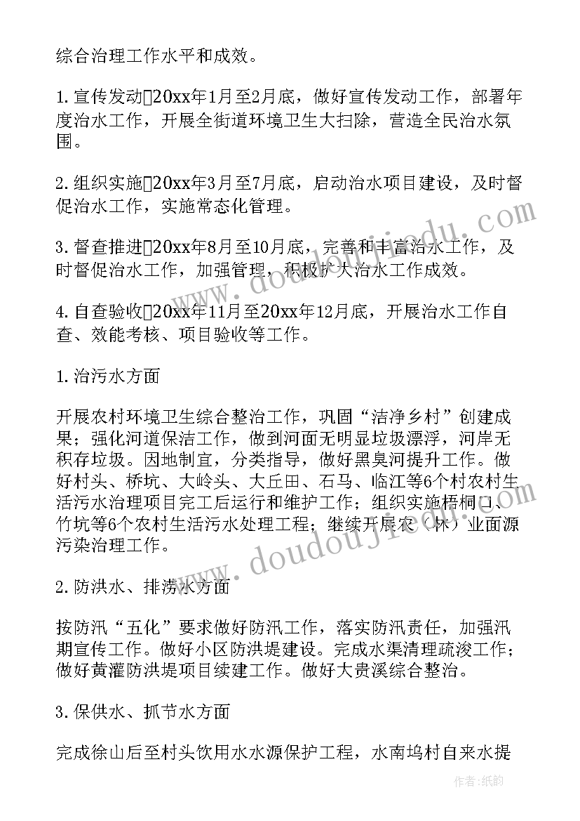 最新店长总结报告(通用5篇)