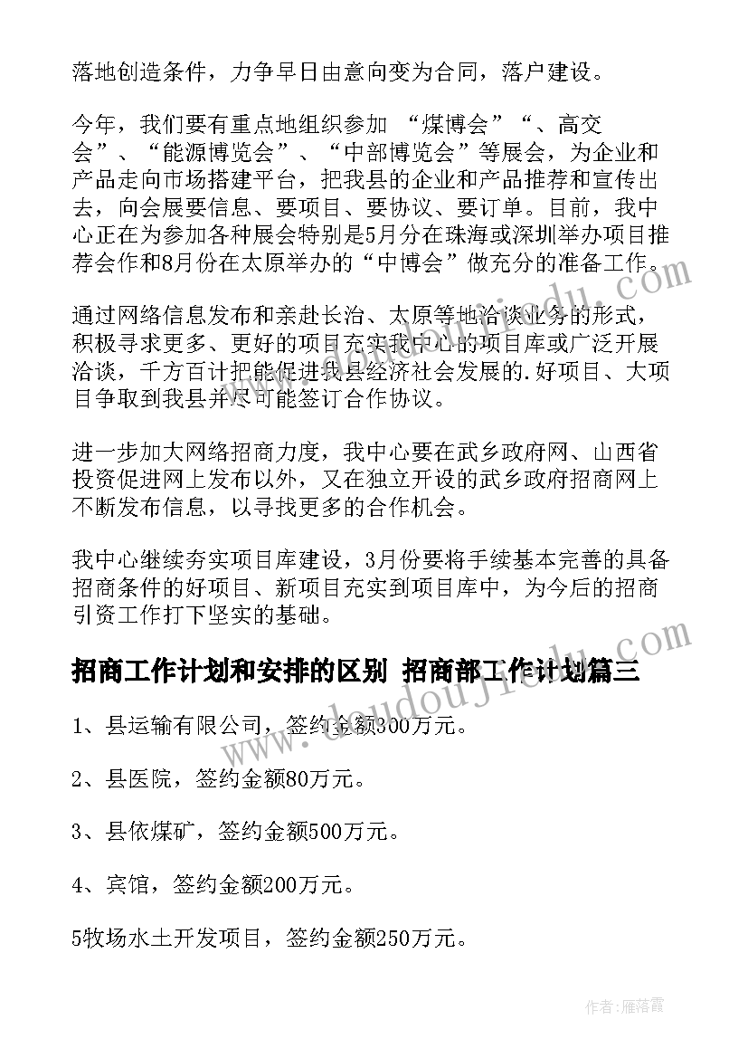 最新招商工作计划和安排的区别 招商部工作计划(模板6篇)