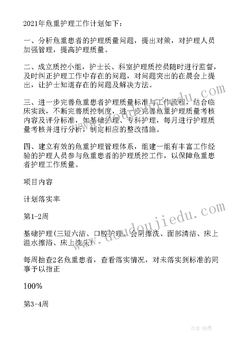 2023年护理专科小组工作计划 专科危重护理质控工作计划(模板5篇)