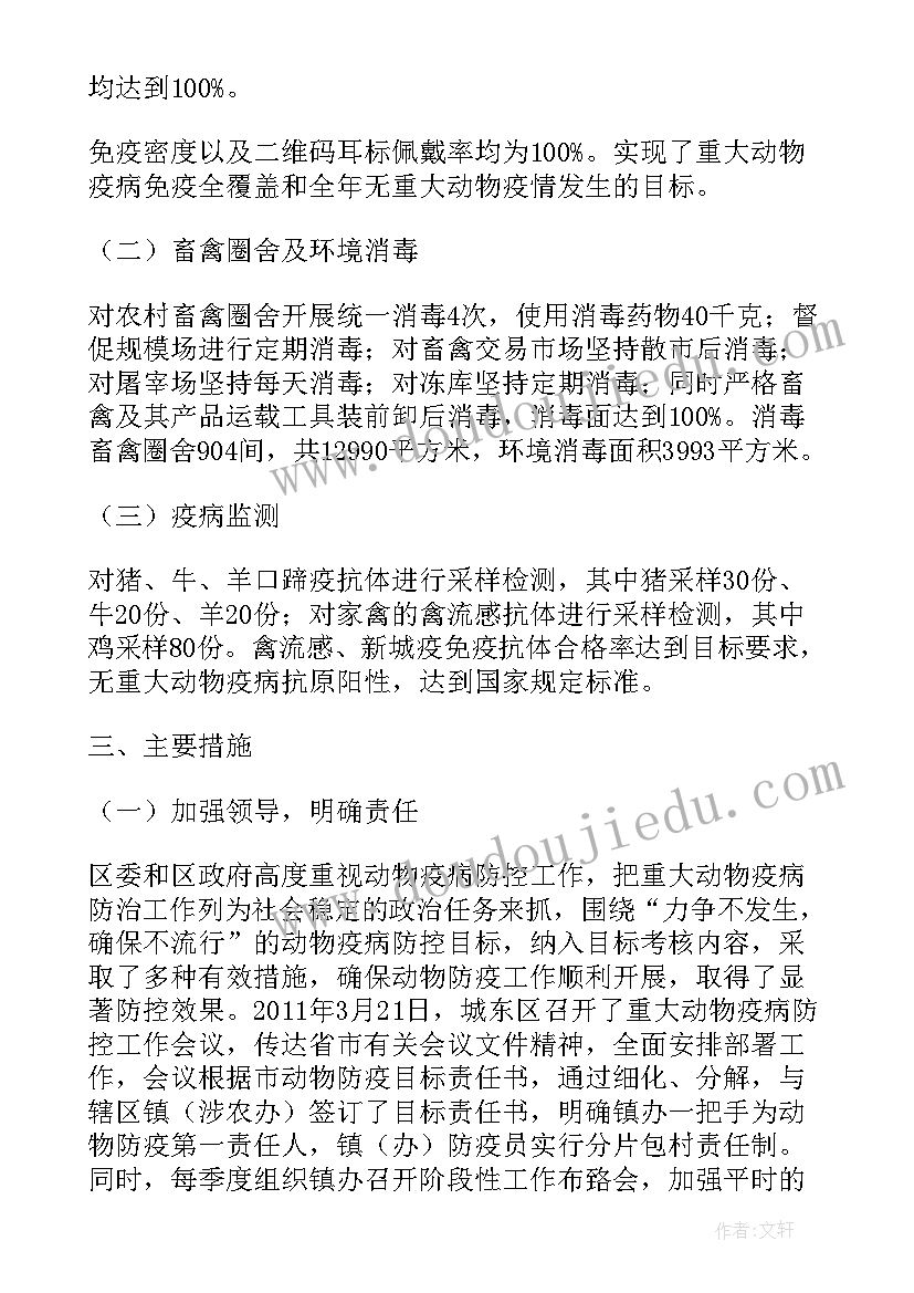 最新专职动物防疫员工作总结(优质5篇)