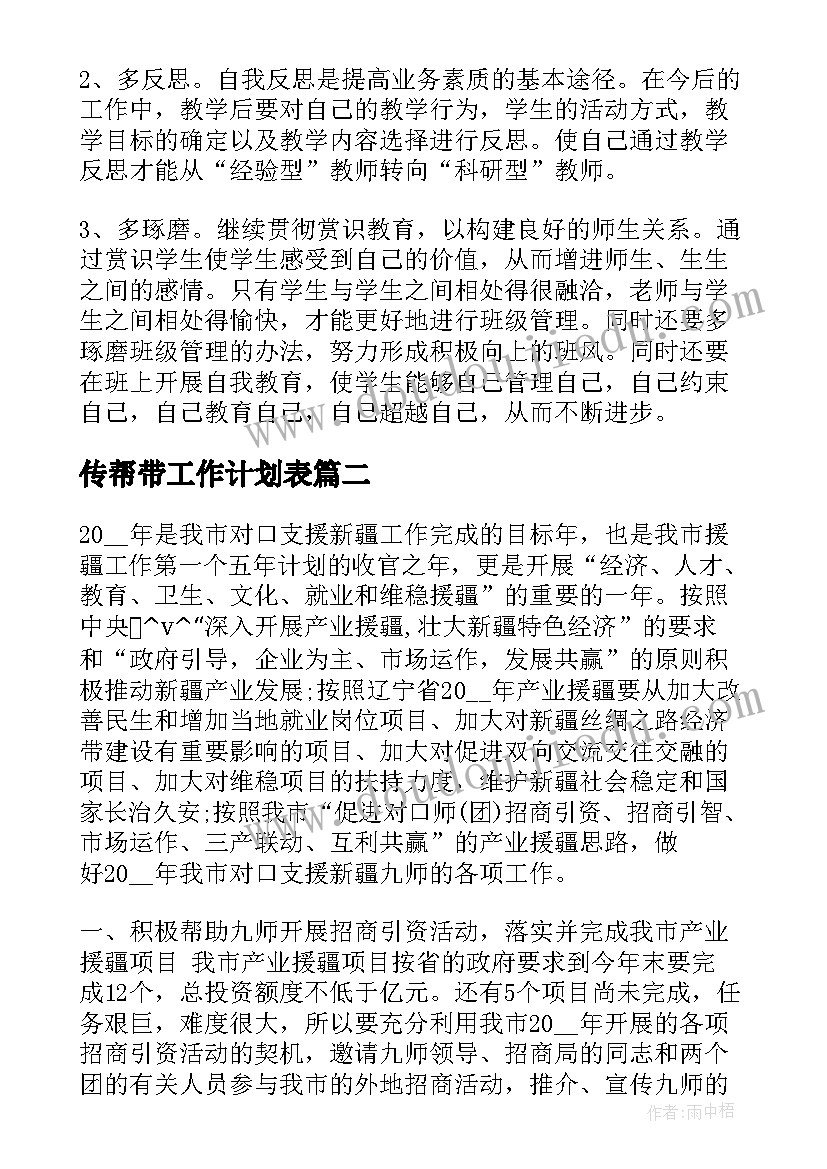 2023年传帮带工作计划表(汇总5篇)