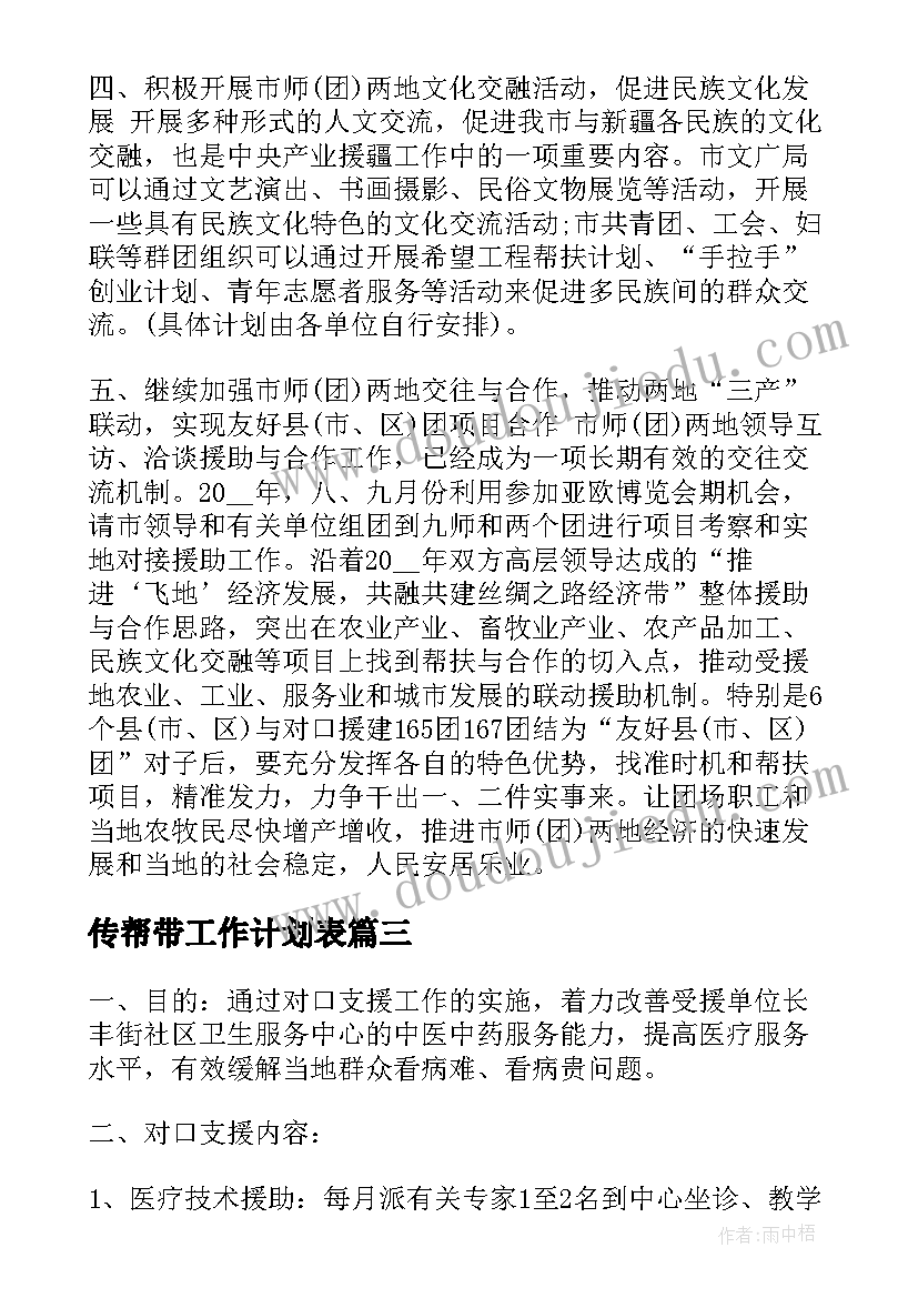 2023年传帮带工作计划表(汇总5篇)