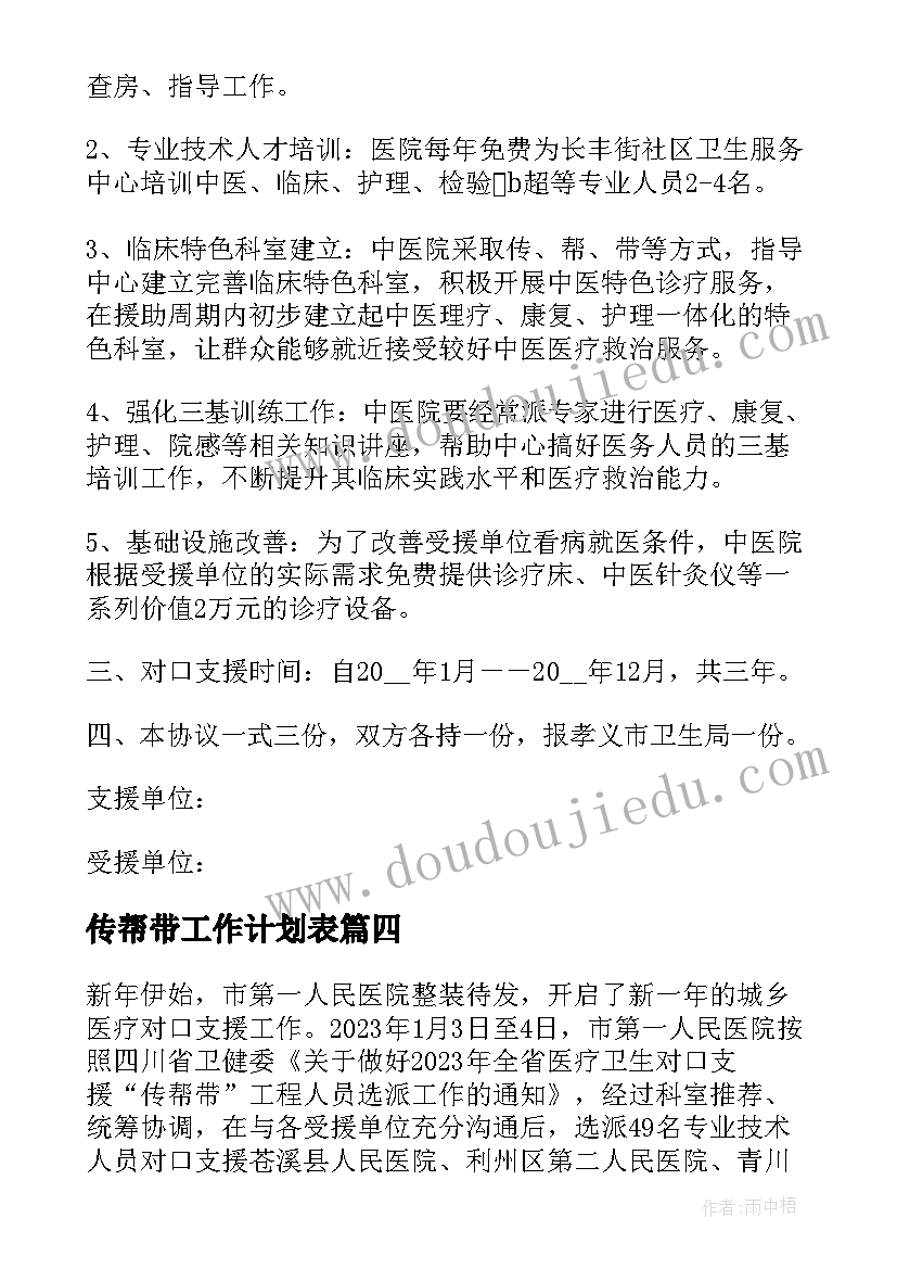 2023年传帮带工作计划表(汇总5篇)