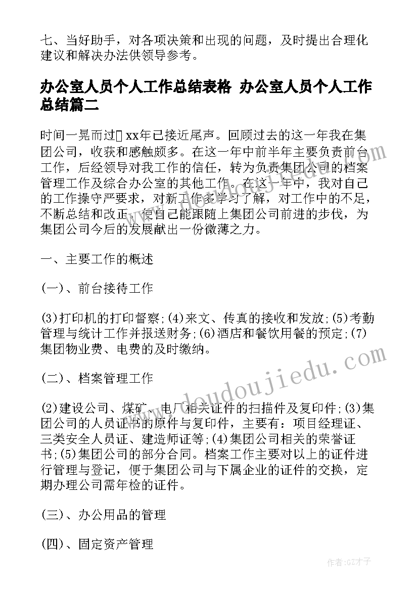 2023年办公室人员个人工作总结表格 办公室人员个人工作总结(实用9篇)