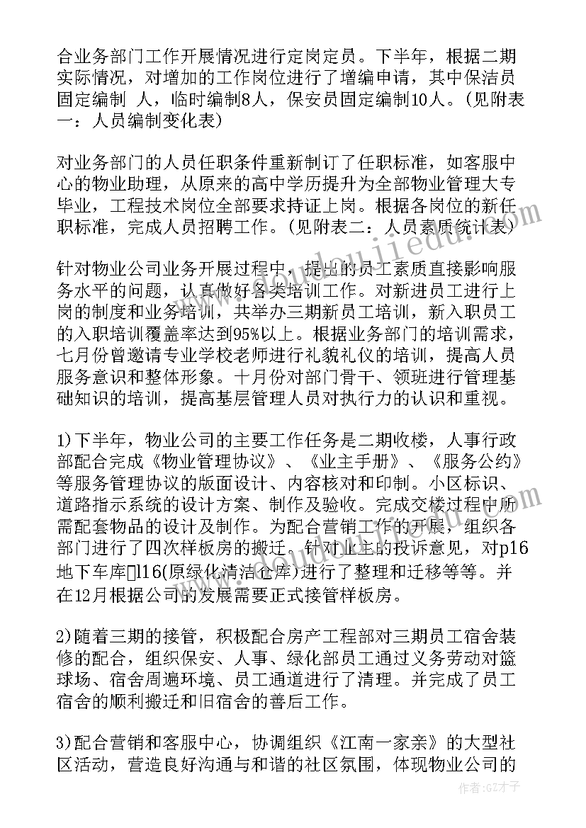 最新疫情期间物业工作总结(大全8篇)