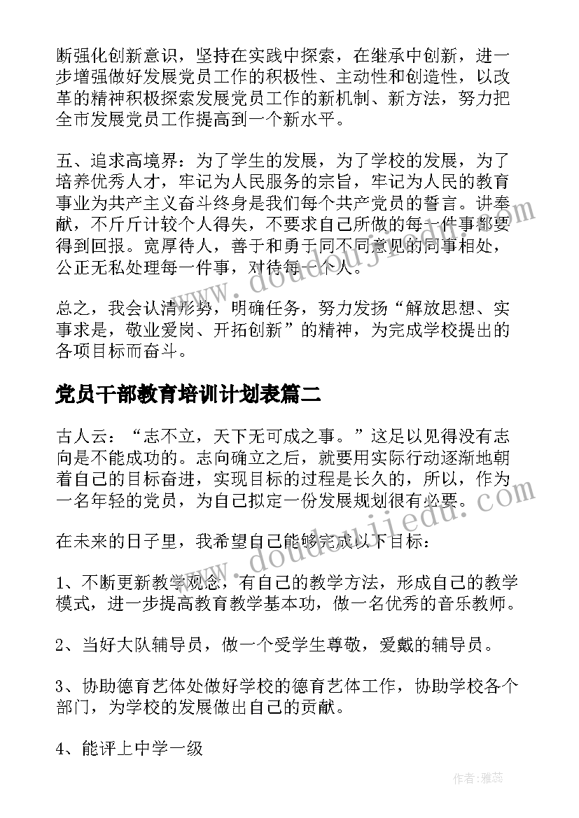 最新党员干部教育培训计划表(汇总8篇)